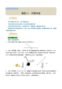 题型01 作图专练-备战2025年中考物理真题题源解密（全国通用）（原卷版）