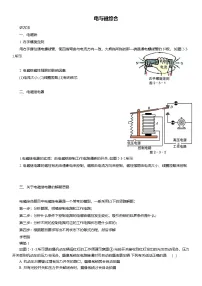 2025年中考物理复习压轴题专项练习--电与磁综合（含解析）