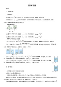 2025年中考物理复习压轴题专项练习--压力和压强（含解析）