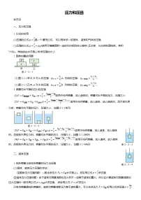 2025年中考物理复习压轴题专项练习--压力和压强（含解析）