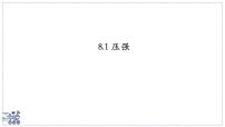 北师大版（2024）八年级下册（2024）压强背景图ppt课件