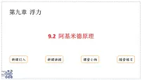 初中物理沪粤版（2024）八年级下册（2024）阿基米德原理教学演示ppt课件