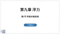 物理沪粤版（2024）阿基米德原理集体备课课件ppt