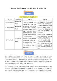 题型猜压08  综合计算题型（压强、浮力、杠杆等）（武汉专用）-2025年中考物理冲刺抢押秘籍(原卷版+解析版)