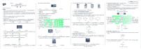 2025版中考万唯黑白卷物理白卷无答案（答案另附）