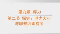 初中物理沪科版(五四制)(2024)八年级下册(2024)第1节 浮力课文内容课件ppt