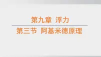 沪科版（五四制）(2024)八年级下册（2024）第2节 阿基米德原理示范课ppt课件