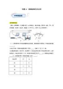 专题14 欧姆定律及其应用（第02期）试题（学生版+教师版）-2024年中考物理真题分类汇编（全国通用）