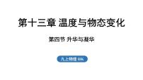 沪科版（2024）九年级全册（2024）第四节 升华与凝华授课课件ppt