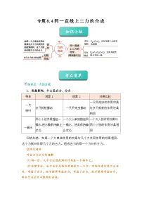 专题07 同一直线上二力的合成（知识点+例题+习题）-2024-2025学年八下物理期末考点专题（人教版2024）