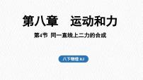 初中物理人教版（2024）八年级下册（2024）同一直线上二力的合成课堂教学课件ppt
