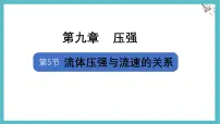 初中物理人教版（2024）八年级下册（2024）流体压强与流速的关系备课ppt课件