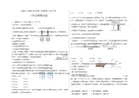 山东省德州市夏津县万隆实验中学2024-2025学年八年级下学期第二次月考物理试题