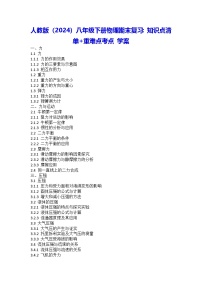 人教版（2024）八年级下册物理期末复习：知识点清单+重难点考点 学案