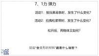 初中物理苏科版（2024）八年级下册（2024）弹力课堂教学ppt课件