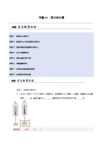 人教版2025年八年级下册物理期中真题汇编 专题06 浮力的计算（八大题型）