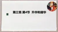 物理升华和凝华课堂教学ppt课件