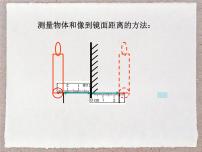 人教版（2024）八年级上册（2024）平面镜成像背景图ppt课件