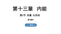 初中物理人教版（2024）九年级全册（2024）第十三章 内能第1节 热量 比热容教学演示课件ppt