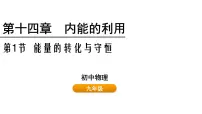初中物理人教版（2024）九年级全册（2024）第1节 能量的转化与守恒备课ppt课件