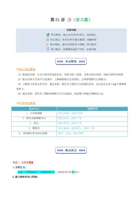 第01讲 力(复习篇)-2025年暑假九年级物理（沪教版2024）精品讲义（含答案）