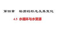 沪粤版（2024）八年级上册（2024）水循环与水资源背景图课件ppt