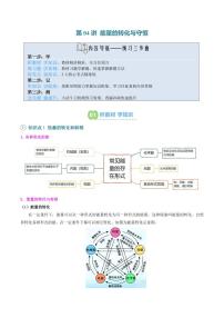 第04讲 能量的转化于守恒(2知识点+3考点)-2025年初中九年级物理（人教版2024）暑假讲义（含答案）