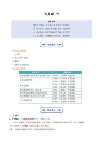 专题02 力(复习)-2025年初中九年级物理（苏科版2024）暑假讲义（原卷板+解析版）