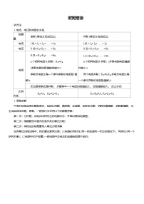 初中物理中考压轴题专项复习学案压轴题专项复习-欧姆定律(含解析)