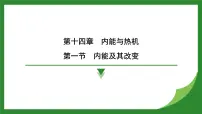 初中物理沪科版（2024）九年级全册（2024）第一节 内能及其改变多媒体教学ppt课件