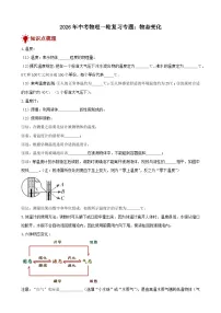 2026年中考物理一轮重点难点一遍过专题训练-物态变化（附答案解析）