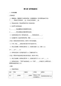 2026年中考物理冲刺专题测试训练-电学基础知识（附答案）