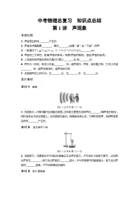 2026中考物理总复习-知识点总结（填空版）（附答案）