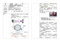 初中物理人教版（2024）八年级上册（2024）眼睛和眼镜精品学案设计