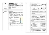 人教版（2024）八年级上册（2024）测量液体和固体的密度精品学案及答案