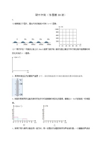 人教版2026年八年级物理上册热点题型必刷专练期中冲刺(作图题30道)(原卷版+解析)