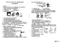 内蒙古呼和浩特市第十九中学2025-2026学年度九年级上学期月考物理试卷