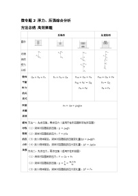 微专题2 浮力 练习 2026年中考物理一轮复习（山东）