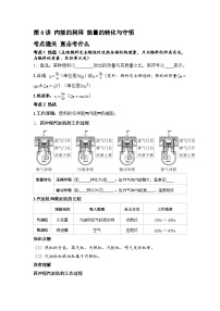 第6讲 内能的利用 能量的转化与守恒 练习 2026年中考物理一轮复习（人教版）