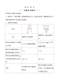初中物理鲁教版（五四学制）（2024）八年级下册（2024）滑轮优秀同步测试题