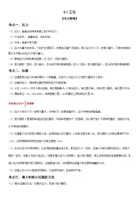 人教版（2024）八年级下册压强综合训练题