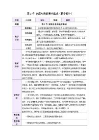 初中物理人教版（2024）九年级全册（2024）第2节 家庭电路的基本组成教学设计