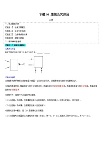 中考物理二轮复习考点题型归纳与变式演练专题06 透镜及其应用（2份，原卷版+解析版）