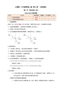 初中人教版（2024）光的折射一课一练