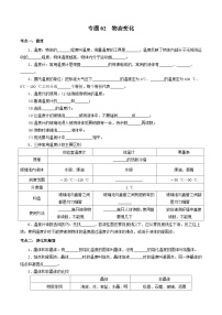 中考物理一轮复习基础巩固讲义专题02 物态变化（2份，原卷版+解析版）