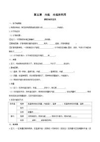 中考物理二轮复习重难点精讲精练专题05  内能、内能的利用（2份，原卷版+解析版）