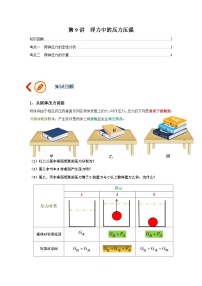 中考物理一轮复习讲义+练习第9讲  浮力中的压力压强（讲义）（2份，原卷版+解析版）