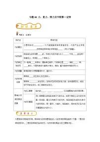 中考物理一轮复习考点精练（基础+提升）专题08 力、重力、弹力及牛顿第一定律（2份，原卷版+解析版）