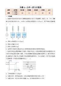 中考物理一轮复习计算题专项练习专题4—力学—浮力计算类（2份，原卷版+解析版）
