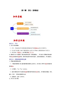 中考物理一轮复习分类考点讲与练第十章  浮力（2份，原卷版+解析版）